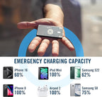 AquaVault ChargeCard – Ultra Slim Emergency Power Bank (2300mAh) – Fits in Wallet – USB-C & Micro-USB – Durable Steel Body – Flight-Safe Pocket Charger for iPhone 16/15/14/13/12, Android - (Black)