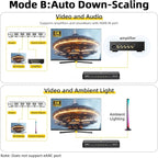 8K HDMI Splitter 1 in 4 Out, 1x4 Duplicate/Mirror Screens, HDMI 2.1, 8K@60Hz, 4K@240Hz (DSC), 4K@120Hz, Auto Downscaling, 48Gbps, HDCP 2.3, Compatible with Xbox, PS5, Blu-ray Player