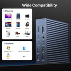 ACASIS 40Gbps Docking Station - 21 Ports,MacBook Pro Docking Station Dual Monitor, 8K60Hz HDMI, 2.5 GbE Ethernet, SD/TF 4.0, 10Gbps 7*USB C/A, 3.5mm Audio, 40Gbps Dock for Mac/Dell/HP/Lenovo/ThinkPad