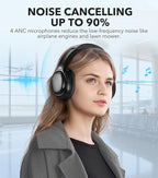 1Mii E700 Wireless Bluetooth Over Ear Headphones with Active Noise Canceling, Hi-Res Audio LDAC/aptX Low Latency for Airplane Travel Overhead Comfort, 54H Playtime, Custom EQ via App - Black