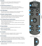 for Sony Camera Rechargeable Shutter Release, AODELAN Wireless Remote Control Zoom Focus Record Compatible with Sony ZV-E10,ZV-1F,ZV-1,A6400,A6700,A7C,A7III,A9,A9 II,DSC-RX0 II,Replace RMT-P1BT(Black)
