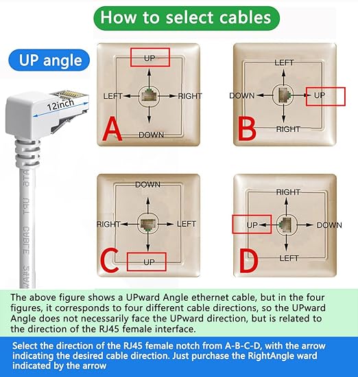 Right Angle Ethernet Extension Cable UPangle 1.5ft-White, 90 Degree CAT6 Ethernet Patch Cable RJ45 LAN Cable Extender Male to Female Connector for Router Modem Smart TV PC Computer Laptop