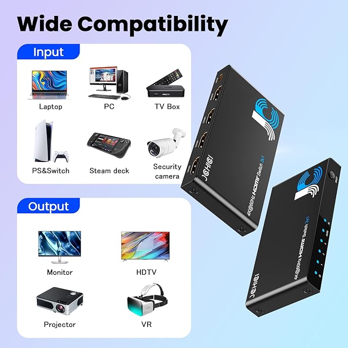 HDMI Switch 3 in 1 Out, 4K@60Hz Switcher, Auto-Switching HDMI 2.0 Switcher with Remote, HDCP 2.2/HD R/3D, Works with PS5/PS4/Switch/Xbox/PC