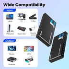 HDMI Switch 3 in 1 Out, 4K@60Hz Switcher, Auto-Switching HDMI 2.0 Switcher with Remote, HDCP 2.2/HD R/3D, Works with PS5/PS4/Switch/Xbox/PC