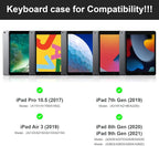 Black Keyboard Case for iPad Air 11 2024 and iPad Pro 11inch 2022-6th / 2021-5th / 2020-4th / 2018-3rd Generation – Magnetic Keyboa (Bright Color)