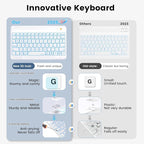 BLUTLOTUS Keyboard Case for 9th Generation for iPad 10.2'' 360° Rotatable Magnetic Keyboard Case with Pencil Holder Groove Design, 7 Color Backlit Wireless Detachable Keyboard(Mint Green)