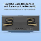 DOSS SoundBox Ultra Bluetooth Speaker with 2.1 Channel Audio, 80W Superior Sound with Deep Bass, Two DSP Technologies, 18H Playtime, BT 5.3, Wireless for Home, Office, Room-Blue