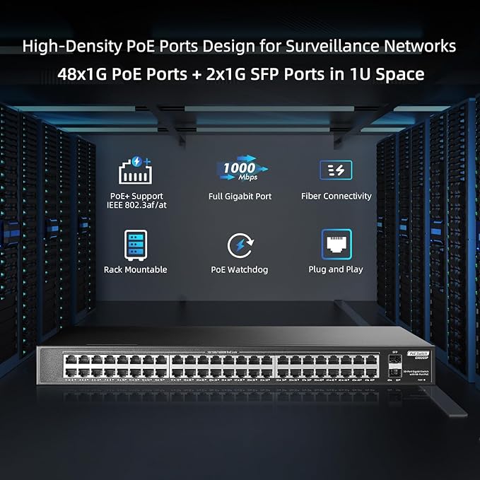 48 Port Full PoE Gigabit Switch with 2 Gigabit SFP, IEEE802.3af/at Max 800W, YuLinca Unmanaged Rackmount Gigabit PoE Switch