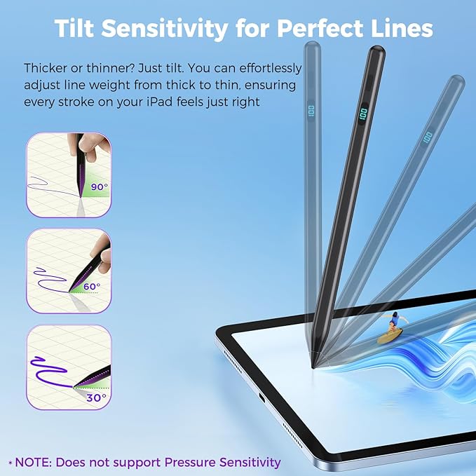iPad Stylus Pencil(5 Extra Tips) with Magnetic Attachment,USB-C Faster Charge,Tilt Sensitivity Palm Rejection,Compatible with2018-2025 iPad ProM4/12.9/11,Air M3/M2/3/4/5,iPad6-11,Mini5/6/7Gen（Black）