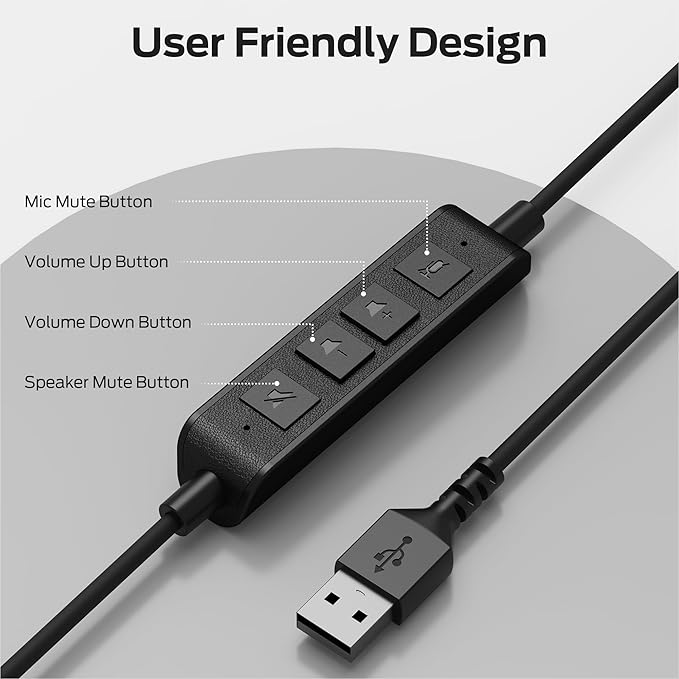 Monster VoiceLink 100 Wired Binaural Headset for PC/Laptop, Computer Headset Stereo Headphones with Microphone, Clear Talk USB-C Wired Headphone for Office, Telephone Counselling Services Work