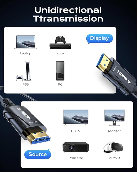 Long 8K Fiber Optic HDMI Cable 150FT - High-Speed HDMI Cord 48Gbps,8K 60Hz，4K 120Hz，HDCP 2.2&2.3，HDR10 - Compatible with HDTV/Monitor/Projector