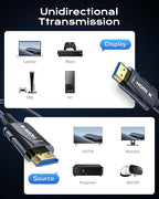 Long 8K Fiber Optic HDMI Cable 150FT - High-Speed HDMI Cord 48Gbps,8K 60Hz，4K 120Hz，HDCP 2.2&2.3，HDR10 - Compatible with HDTV/Monitor/Projector