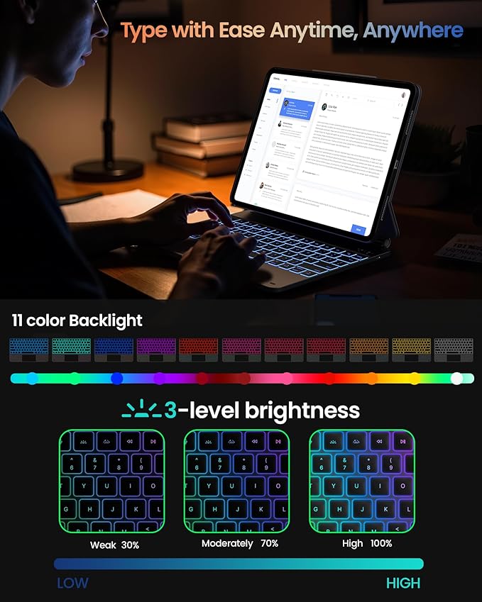 typecase Edge+ Keyboard Case for 2024 iPad Pro 13-inch (M4), Black Keyboard with Carbon Fiber Protective Case,Portrait & Typing Modes,Built-in Trackpad,11-Color Backlight,Magnetic Stand,Pencil Holder