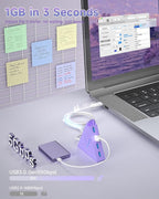 USB C Hub, USB Type C to 4-Port USB 3.0 Adapter for MacBook, Surface, Laptop, Flash Drive, Mouse, Keyboard, HDD (2ft, Light Purple)