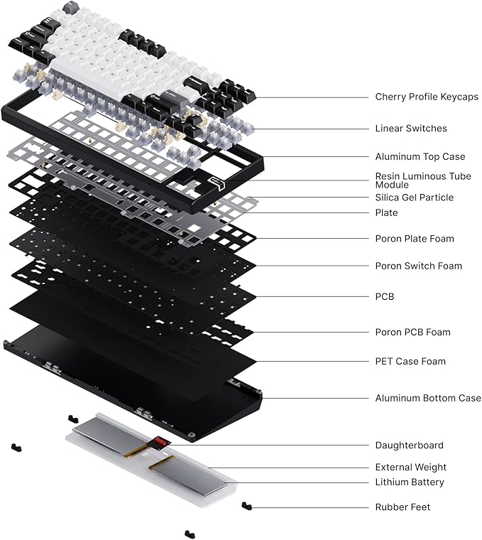 Chilkey ND TKL Aluminum Mechanical Keyboard, 87 Keys Tenkeyless Wireless Gaming Keyboard, Tri-Mode BT5.3/2.4GHz/USB-C PBT Keycaps Hot Swappable Custom Key Board for Windows Laptop Office PC