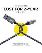 FHG 3.3FT USB 3.0 to USB C Cable 2Pack, High-Speed Transfer of 1GB in 2sec, 3A Fast Charging from 20% to 80% in 35mins, Sturdy Nylon Braided USB Data Cable, Compatible for iPhone 15/Galaxy/Mac/Win