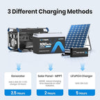 2Pack 12.8V 100AH Group 31 High/Low Temp Cutoff LiFePO4 Lithium Battery with 1280W, Built-in 100A BMS, Rechargeable Battery for RV/Camper,Solar,Off-Grid Applications, Home Energy Storage, Backup Power