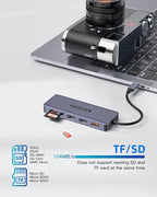 USB C Hub, 7 Ports USB C MultiPort Adapter for MacBook Pro/Air, Type C to HDMI Dongle with 4K HDMI, 1 USB 3.2 Up to 10Gbps, 2 USB 2.0, 100W PD, SD/TF for iPhone 15/16 and Other Type C Devices