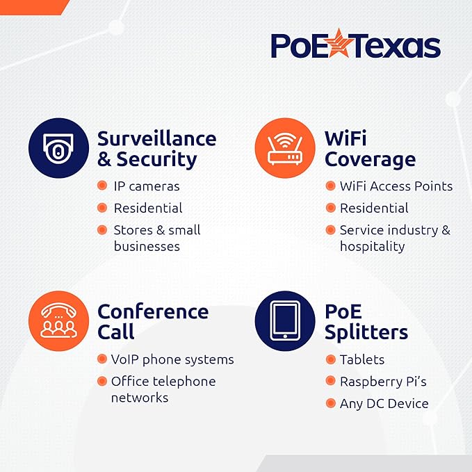 Poe Texas PoE Injector - Single Port Power Over Ethernet Passive PoE Adapter - 10/100/1000 Gigabit Data with Integrated 48V 15W Power Supply - Plug & Play Home Office, Tablets, VoIP Phone, WiFi AP