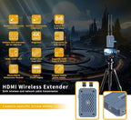Wireless HDMI 4 Receivers and Transmitter,4K@30HZ，Up to 4 RX,Extender Plug and Play,820FT,2.4/5.8G Wirelessly Simultaneous Expansion for Suitable from laptops，TVs and Camera,REMOT