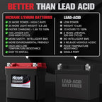 YTX14-BS, 400CCA, Lithium LiFePO4 Motorcycle Battery, Digital Readout,Fits for Kawasaki Ninja ZX-14R,Apirilia 850cc Scooter,Yamaha 660 cc ATV,Apex 1000cc Snowmobile,Honda Pioneer series UTV