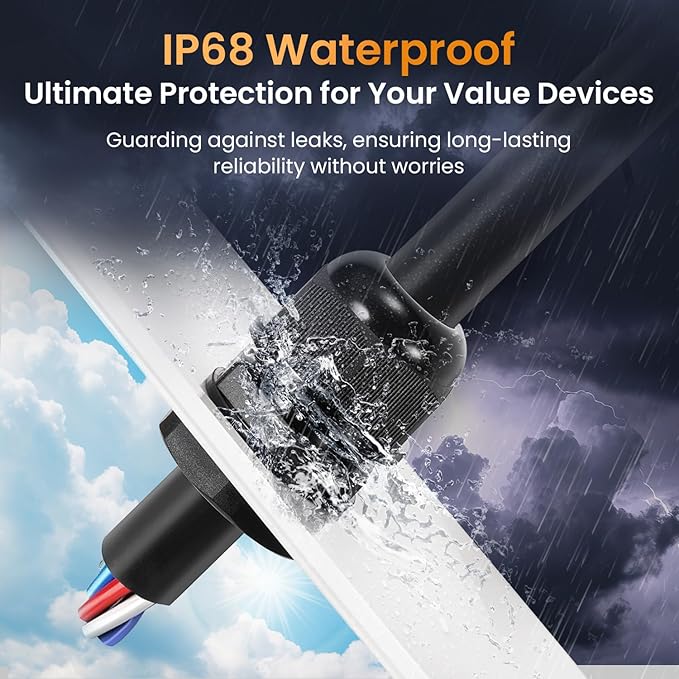 QILIPSU 6pcs 3/4" NPT Cable Gland Waterproof IP68 Nylon Cable Pass Through Cord Grip Connector Strain Relief Wire Grommet