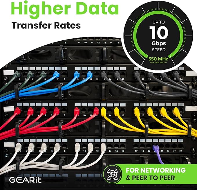 GEARit Cat 6 Ethernet Cable (1-Pack 5 Feet) Cat6 Network Patch, 10Gbps, RJ45, Snagless Cord, Gold-Plated Connectors, Internet for PC, TV, Tablet, Router, Printer, Servers, IT Data Center - White