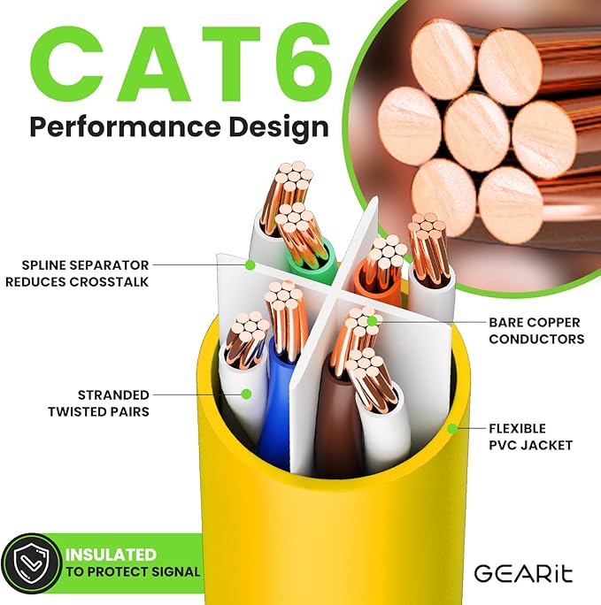 GEARit Cat 6 Ethernet Cable (1-Pack 1 Foot) Cat6 Network Patch, 10Gbps, RJ45, Snagless Cord, Gold-Plated Connectors, Internet for PC, TV, Tablet, Router, Printer, Servers, IT Data Center - Yellow