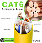 GEARit Cat 6 Ethernet Cable (1-Pack 1 Foot) Cat6 Network Patch, 10Gbps, RJ45, Snagless Cord, Gold-Plated Connectors, Internet for PC, TV, Tablet, Router, Printer, Servers, IT Data Center - Yellow