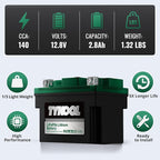 TYKOOL YTX4L-BS YTZ5S Lithium LiFePO4 Motorcycle Battery,2X Cranking Amps 140A,5X Longer Life,Fits for Scooter and Moped, Go kart, ATV,Dirt bikes,4 wheeler, hongda Grom,Snapper walk behind lawn mower
