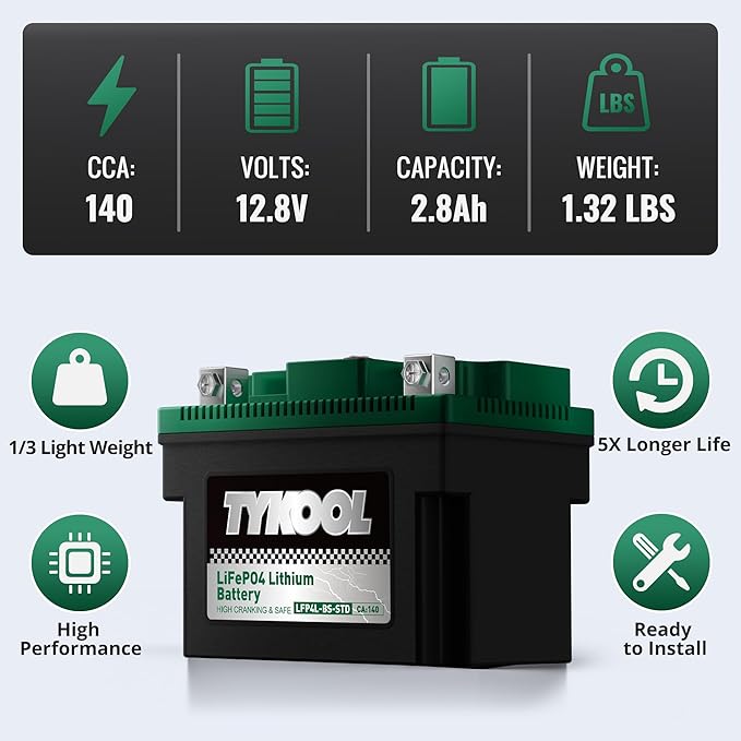 TYKOOL YTX4L-BS YTZ5S Lithium LiFePO4 Motorcycle Battery,2X Cranking Amps 140A,5X Longer Life,Fits for Scooter and Moped, Go kart, ATV,Dirt bikes,4 wheeler, hongda Grom,Snapper walk behind lawn mower