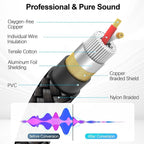 HOSONGIN RCA Audio Cable 25FT - Dual Shielded Noise Free Durable Braided Male to Male Long Audio Cord for Home Theater/Amplifier/Subwoofer/Speaker/Audio Receiver/Vinyl Record Player/SoundBar - 25 feet