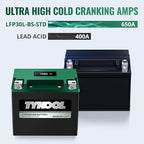 TYKOOL YIX30L-BS-STD (YTX30L-BS),650CCA, Lithium LiFePO4 Motorcycle Battery 12v,Digital Readout,Fits for BMW,Harley Davidson; ATV,UTV,Snowmobile,Compatible for Polaris,BRP (Can-Am),Arctic Cat
