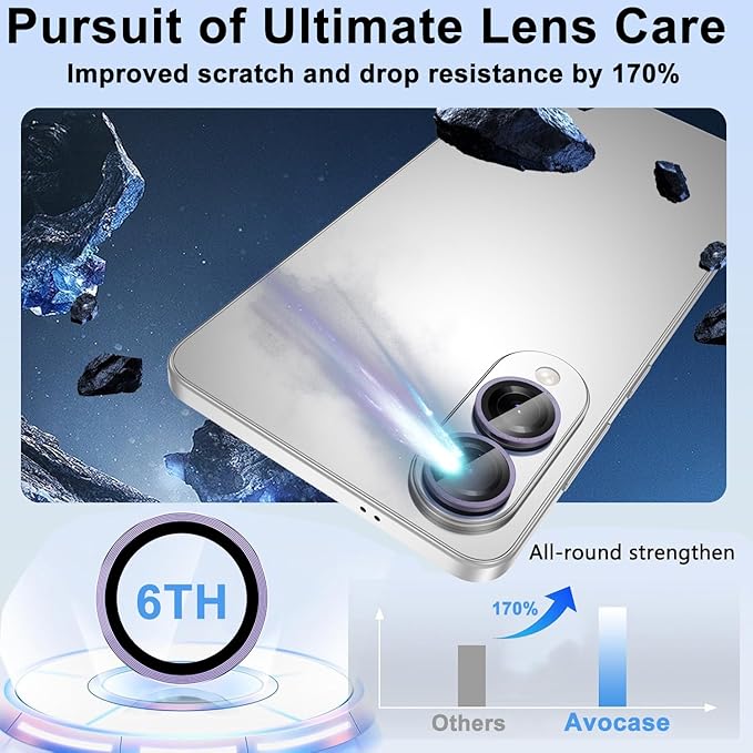 for Samsung Galaxy S25 Edge Camera Lens Protector, Individual Metal Ring Tempered Glass Lens Cover, [Strong Adsorption] Scratch Resistant Ultra-Thin HD Clear Lens Cover, 1 Set-Purple
