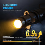 NEEWER LS-300 Spotlight Optical Snoot for 300W Bowens Mount LED Video Lights with 16x GOBO 19° Projection Lens 98% Light Transmittance Geometric Shaper for Creative Photography & Enhanced Illuminance