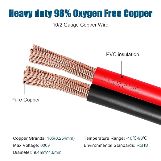10 Gauge Wire 2 Conductors Copper Wire, 10 AWG Battery Cable Oxygen Free Copper Wire for Solar Panel, Automotive, Trailer, RV and Speaker (10 Gauge 100FT)