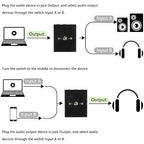 3.5 mm Audio Switcher, 2 Ports Audio Splitter Box (2 in 1 Out / 1 in 2 Out) Mini Headphone Manual Selector Converter with Bonus 47.2 in (120 cm) Cable, No External Power Required