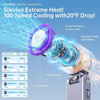 Handheld Portable Fan with Ice Cooler: 100-Speed 5500mAh Rechargeable Handheld Fan, 12H Time Hand Cooling Personal Fans with 20000 RPM Air Turbo Tech for Travel Outdoor (Purple)