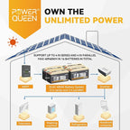 Power Queen 12V 200Ah LiFePO4 Battery with Built-in 100A BMS, 2560Wh Lithium Battery 15000+ Cycles, 10 Years Lifespan, Perfect for RV Camping, Solar Energy Storage, Back-up Power