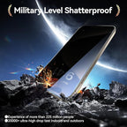 SMARTDEVIL 2+2Pack for iPhone 15 Pro Privacy Screen Protector with Camera Lens Protector,Shatterproof Tempered Glass[True 28°Anti Spy][9H Hardness][Automatic Dust-Elimination Install]