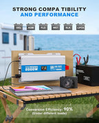 2000W Pure Sine Wave Power Inverter 24V DC to 120V AC Converter 4000 Watt Peak Power Multi-Display Screen with 2 GFCI Outlet 30W USB and 18W Type-C for Car RV Truck Boat Off-Grid, Gray Blue