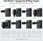MOMAX Universal Travel Adapter, GaN 70W International Power Adapter, 3 USB-C PD Fast Charging & 2 USB-A QC, 1 AC, All-in-One International Plug Adapter for Travel European UK AUS JP