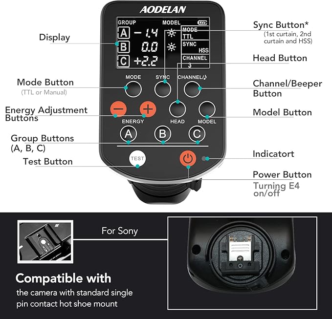 AODELAN TTL HSS 1/8000s Wireless Flash Remote Trigger Compatible for Sony Camera; Replace P-rofoto Air Remote TTL-S