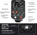 AODELAN TTL HSS 1/8000s Wireless Flash Remote Trigger Compatible for Sony Camera; Replace P-rofoto Air Remote TTL-S