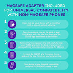 CLCKR for MagSafe Phone Grip for MagSafe Kickstand Compatible with Mag Safe Finger Loop, 3-in1 Phone Ring Holder Strap for Mag Safe iPhone 16/15/14/13/12 Series, Galaxy S25/S24/S23/S22, Pixel - Blue