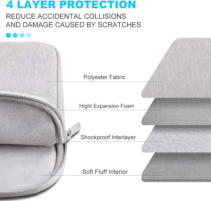 Lacdo Chromebook Case 11 Inch Laptop Sleeve for 11 Inch Acer HP Lenovo Dell Samsung ASUS Chromebook Spin 3 11, 13 inch New Surface Pro 11 Copilot+PC / 10 9 8 X, 11.6" MacBook Air Computer Bag, Gray