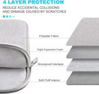Lacdo Laptop Sleeve Case for 14 inch New MacBook Pro M4/M3/M2/M1 Chips Pro Max A3112 A3401 A3185 A2918 A2992 A2779 2024-2021, 13.8" 13.5" Microsoft Surface Laptop 7th 6 5 4 3 Computer Bag, Gray