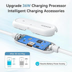 AMVR 16FT(5M) Charging Link Cable Accessories Compatible with Meta Quest 3/3S/Pico 4 - Data Line with Separate Fast Charging Port, High-Speed Max 5Mbps Transfer to PCVR/SteamVR, Play While Charger
