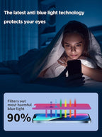 Compatible for iPhone 12 Pro Max Privacy Screen Protector Tempered Glass 6.7 Inch, Pink Gradient Anti Spy Anti Blue Light HD Easy Installation