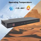 1U 18-Channel Rack Mount Power Supply – 12V 20A DC Output with Reset Fuse, 4 ft Replaceable AC Cord. Ideal for Security Cameras, DVRs, CCTV Systems, by UltraPoE